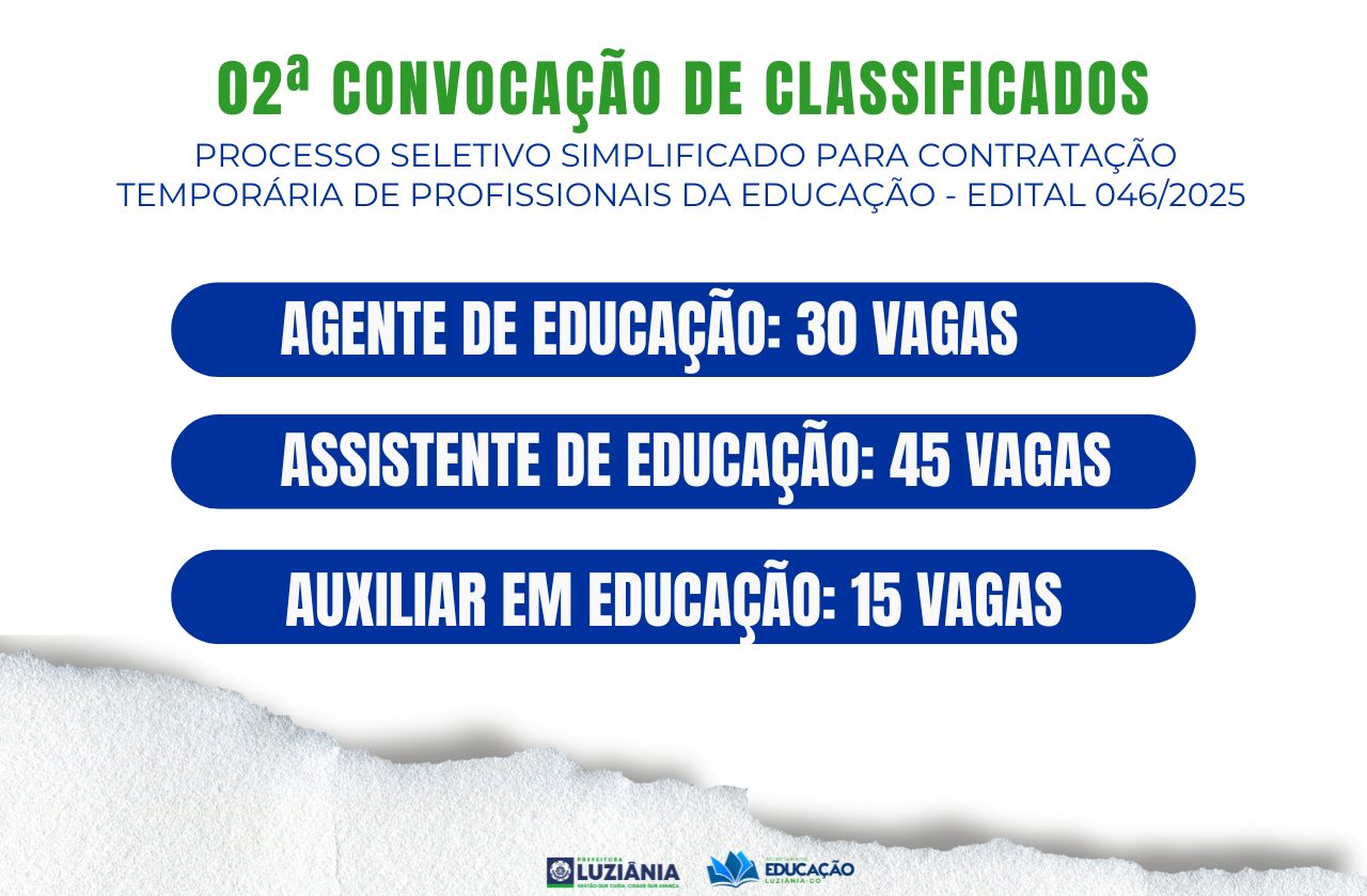 02ª Convocação De Classificados Processo Seletivo Simplificado Para contratação temporária de profissionais da educação – EDITAL 046/2025